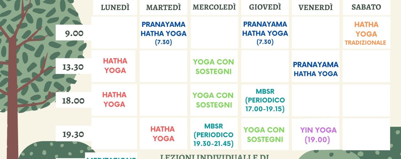 RIPRESA DELLE ATTIVITA' YOGA E MINDFULNESS